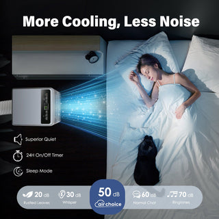 12000 BTU Portable Air Conditioner with Dehumidifier and Fan, Up to 550Sq.ft- NPF-08C