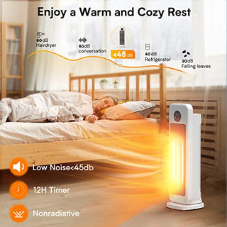 Electric Heater for Indoor Use, 1500W
