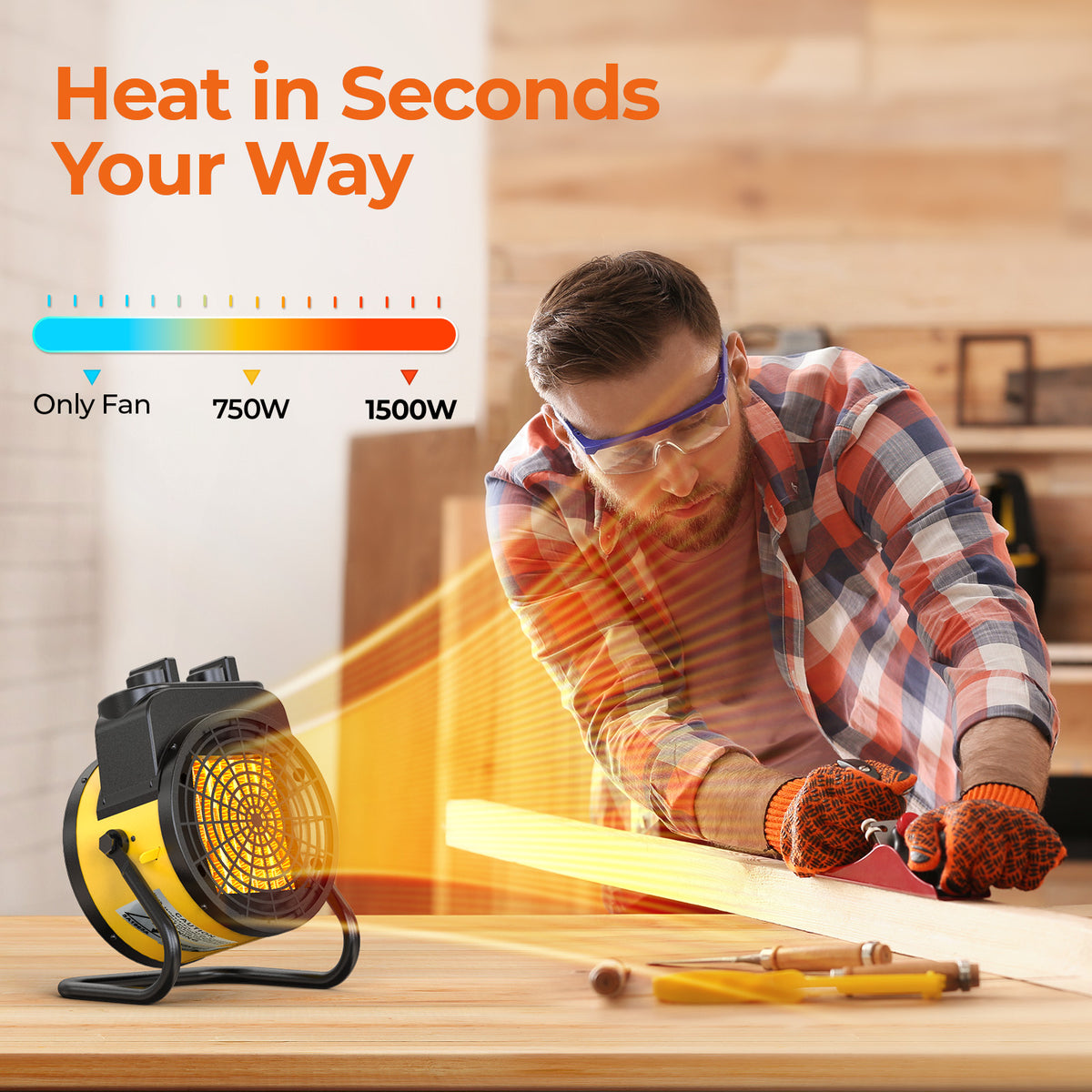 AirChoice PTC-1500R portable utility heater with fan-only, 750W and 1500W modes