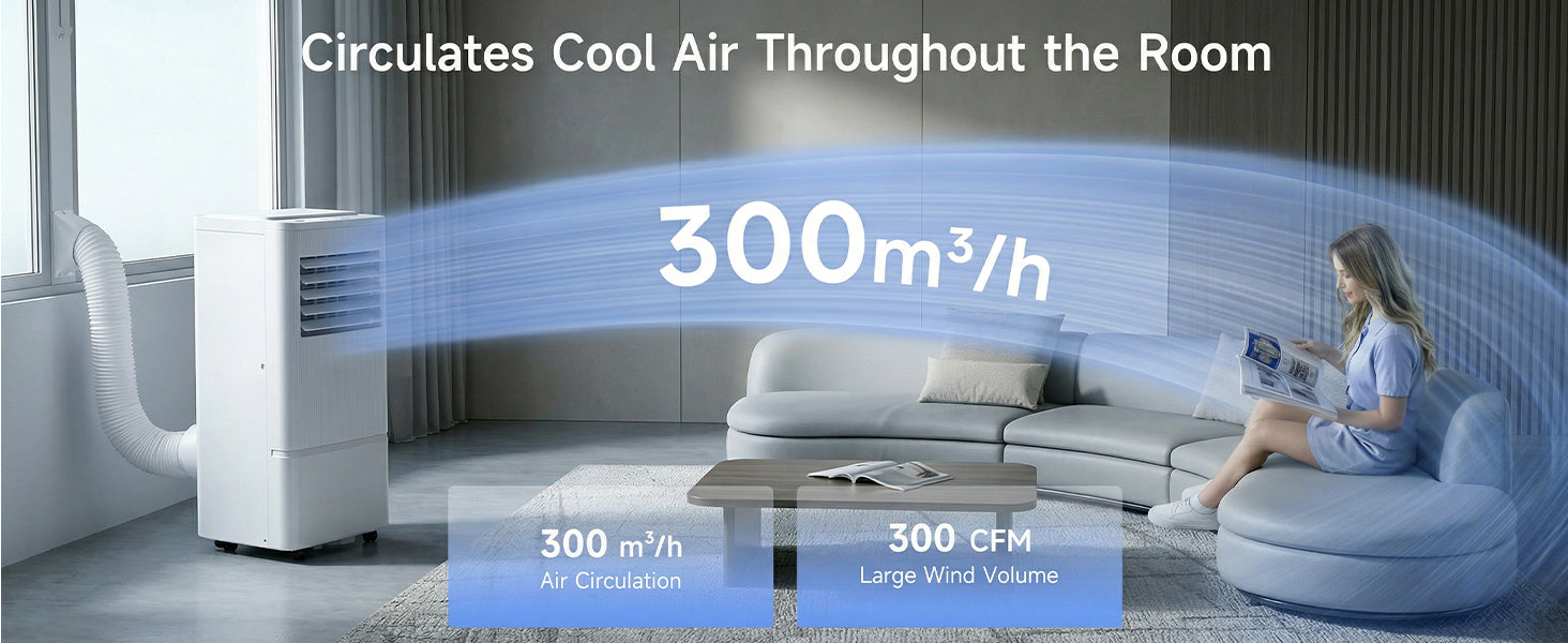 Circulates Cool Air Throughout the Room