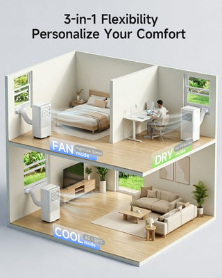Portable AC 10,000 BTU