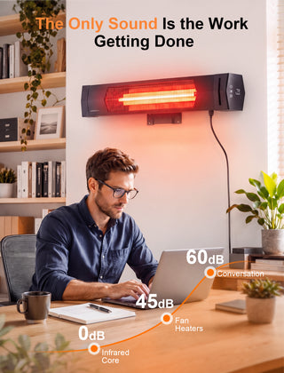 AirChoice 1500W Wall-Mounted Infrared Heater with Remote - JH-HW05-15R