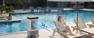 28.87 ft/s Hyperfast Wind 
3000 CFM Massive Wind Volume