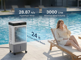 28.87 ft/s Hyperfast Wind 
3000 CFM Massive Wind Volume