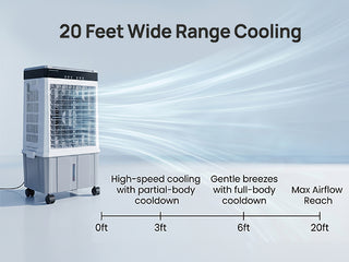 air cooler wide range cooling
