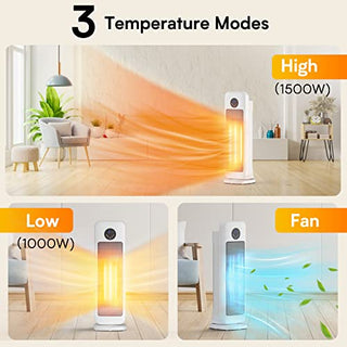 Electric Heater for Indoor Use, 1500W